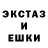 Псилоцибиновые грибы Magic Shrooms Nicole Stevenin
